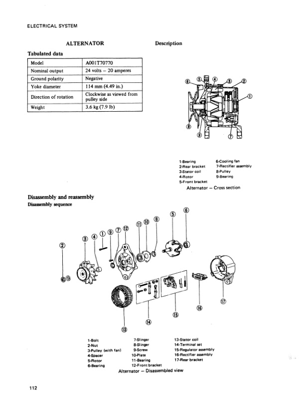 Mitsubishi 4DQ5, S4E, S4E2 Diesel Engine Service Manual-4