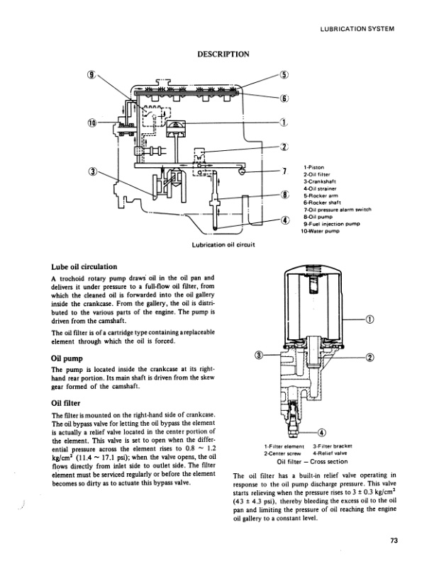 Mitsubishi 4DQ5, S4E, S4E2 Service Manual 99719-52130 2 Mitsubishi 4DQ5, S4E, S4E2 Service Manual 99719-52130-2