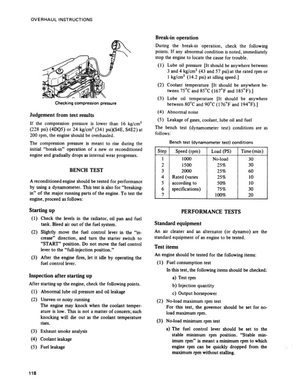 Mitsubishi 4DQ5, S4E, S4E2 Service Manual 99719-52130 5 Mitsubishi 4DQ5, S4E, S4E2 Service Manual 99719-52130-5