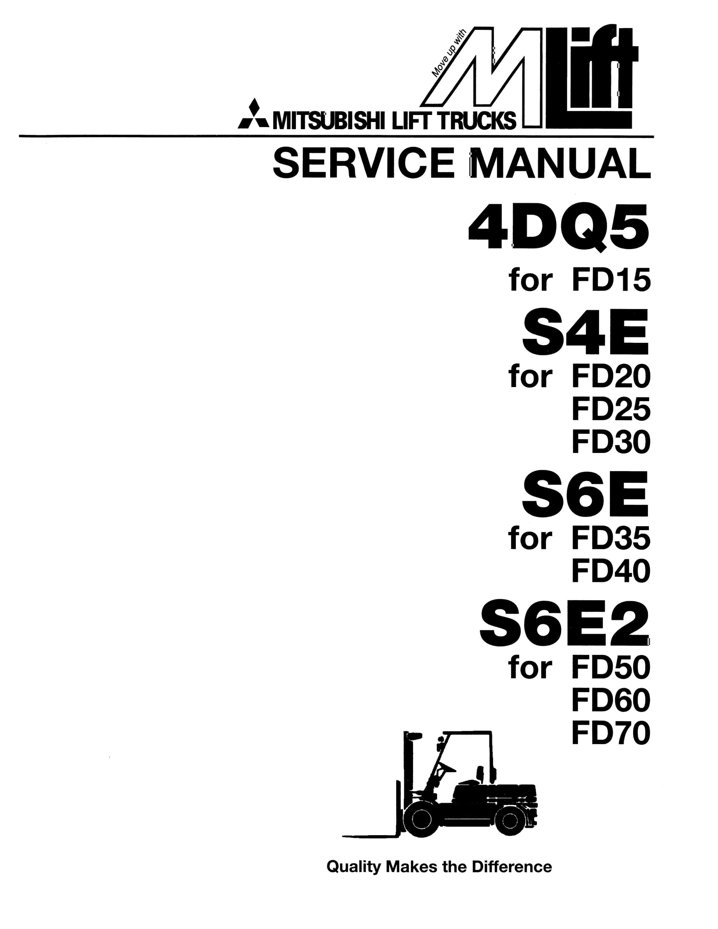 Mitsubishi 4DQ5, S4E, S6E, S6E2 Service Manual 99719-52120