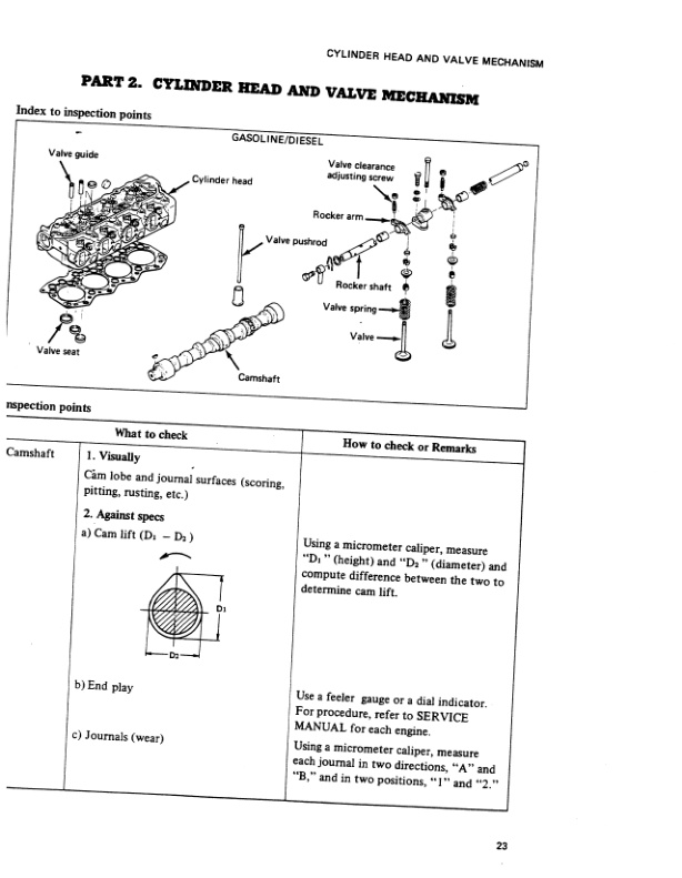 Mitsubishi 4G33, 4G52, 4G54 Service Manual 99719-41111-3
