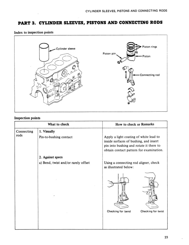 Mitsubishi 4G33, 4G52, 4G54 Service Manual 99719-42120-5