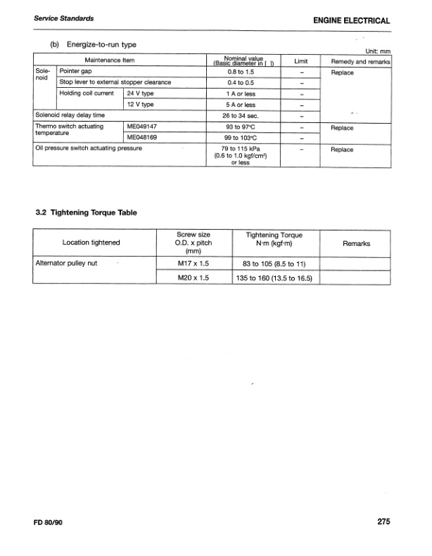 Mitsubishi 6D16 Diesel Engine Service Manual 99709-58100 5 Mitsubishi 6D16 Diesel Engine Service Manual 99709-58100-5