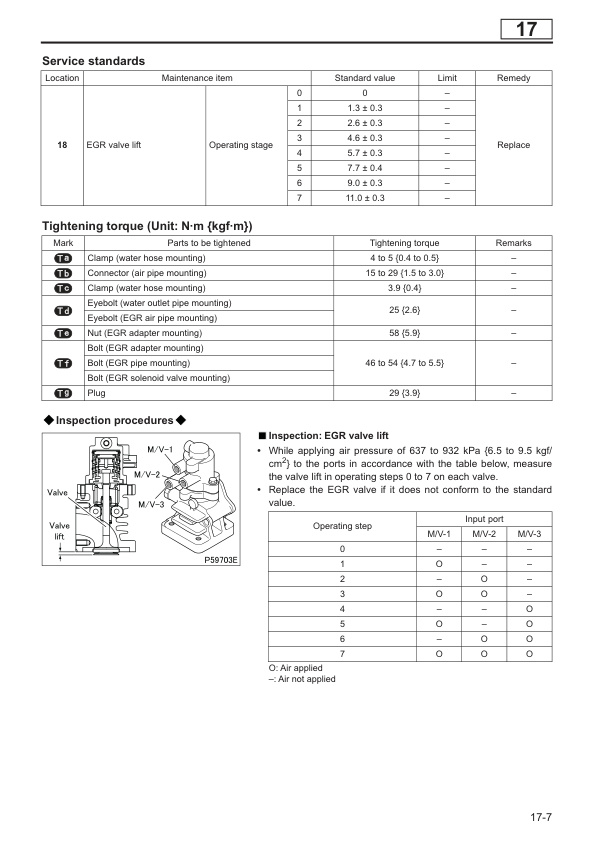 Mitsubishi 6M60-TL Diesel Engine Service Manual 99709-51100-5