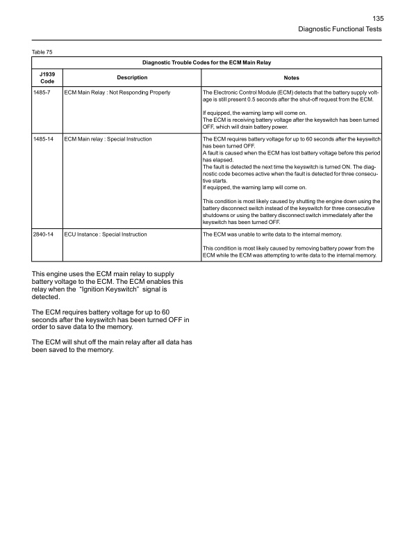 Mitsubishi 854 Diesel Engine Troubleshooting Service Manual 99739-59104-2