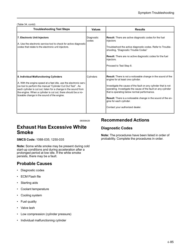 Mitsubishi 854E, 854F Diesel Engine Service Manual SMEEA-AF12C-200-4