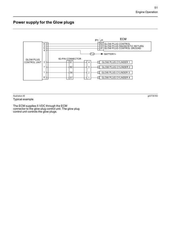 Mitsubishi 854F Diesel Engine Systems Operation Testing and Adjusting Service Manual 99709-73103 2 Mitsubishi 854F Diesel Engine Systems Operation Testing and Adjusting Service Manual 99709-73103-2