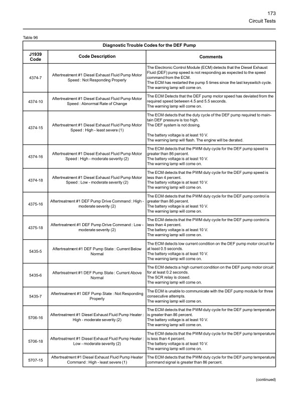 Mitsubishi 854F Diesel Engine Troubleshooting Service Manual 99709-73104-2