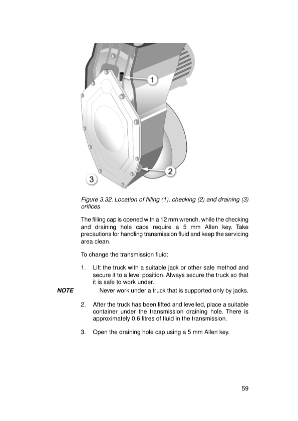 Mitsubishi AC Power Pallet Service Manual WHSM0002 2 Mitsubishi AC Power Pallet Service Manual WHSM0002-2