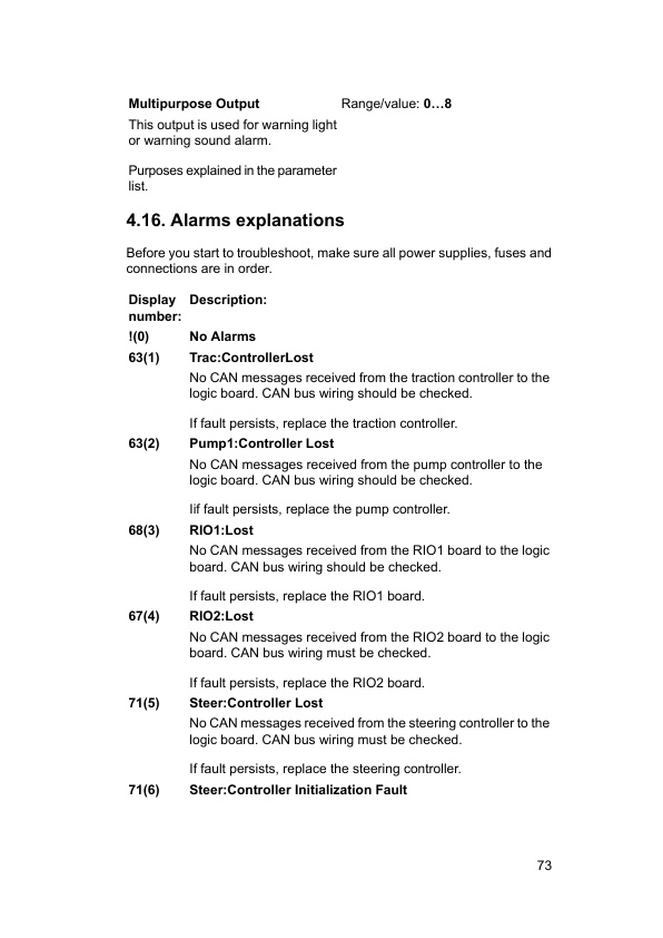 Mitsubishi AC Reach Truck New Generation Service Manual WHSM0014-3