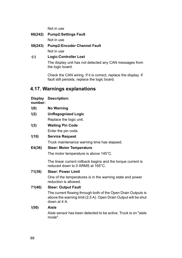 Mitsubishi AC Reach Truck New Generation Service Manual WHSM0014-5