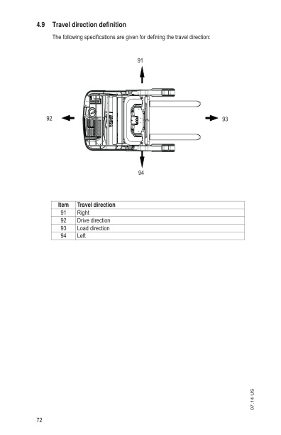 Mitsubishi EDR 18N, ESR 20N, ESR 23N Operating and Maintenance Instructions 51326240-2