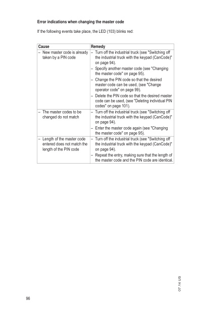 Mitsubishi EDR 18N, ESR 20N, ESR 23N Operating and Maintenance Instructions 51326240-3
