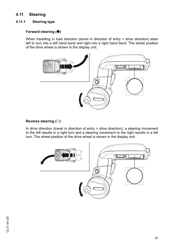 Alternative view of Mitsubishi EDR18L, ESR23L Operating Instructions 51923865