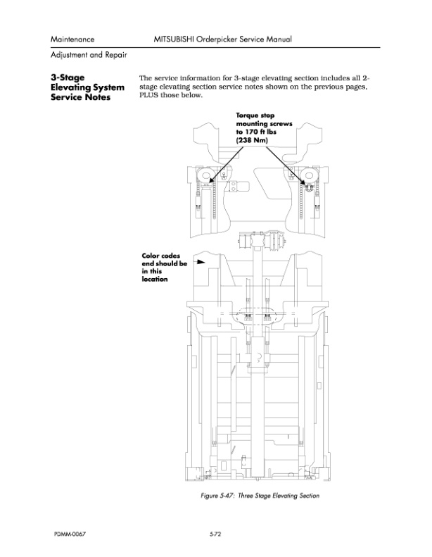 Mitsubishi EOP15, EOP24, EOP15P, EOP24P Service Manual WENB8560-01-2