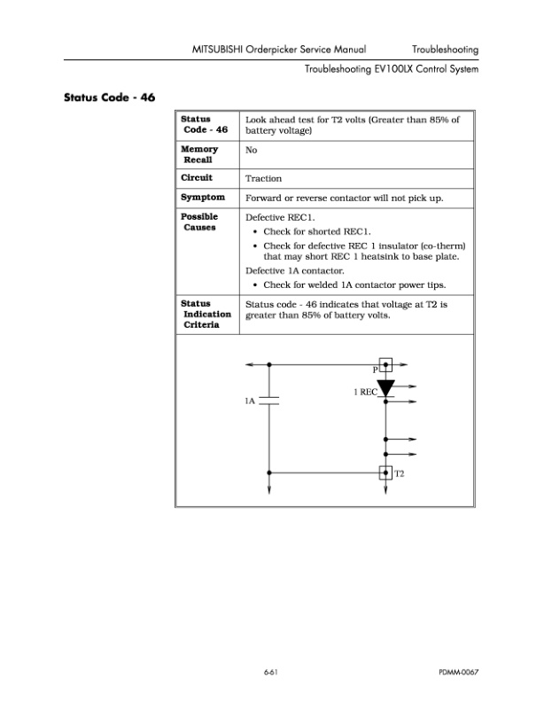 Mitsubishi EOP15, EOP24, EOP15P, EOP24P Service Manual WENB8560-01-3