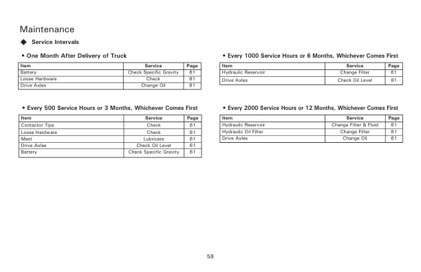Mitsubishi EOP15N, EOP15HN Operation and Maintenance Manual 99750-7L120-5
