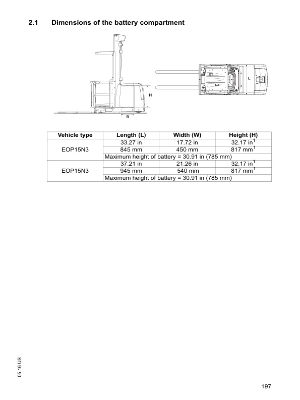 Mitsubishi EOP15N3 Operating and Maintenance Instructions 51481376 3 Mitsubishi EOP15N3 Operating and Maintenance Instructions 51481376 - Image 3