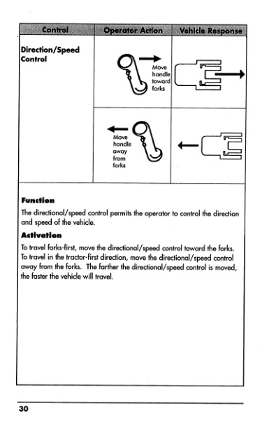 Mitsubishi ESR, EDR, ESS Operation and Maintenance Manual WEBU6685-01 2 Mitsubishi ESR, EDR, ESS Operation and Maintenance Manual WEBU6685-01-2