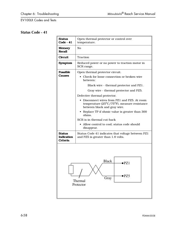 Mitsubishi ESR, EDR, ESS Reach Trucks Service Manual WENB8550-01-5