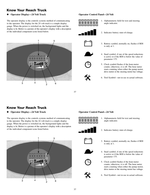 Mitsubishi ESR15N-24V - 23HN-36V, EDR13N-24V - 15HN-36V, ESS15N-24V - 20N-36V Operation and Maintenance Manual WEBU2900-03-2