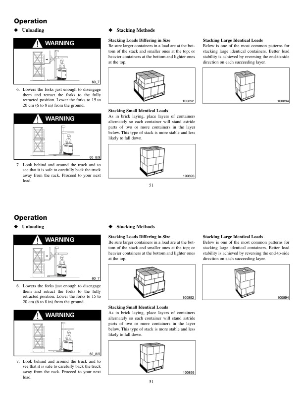 Mitsubishi ESR15N-24V - 23HN-36V, EDR13N-24V - 15HN-36V, ESS15N-24V - 20N-36V Operation and Maintenance Manual WEBU2900-03-3