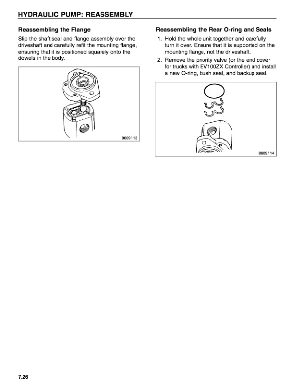 Mitsubishi EV100ZX Controller, Optional TR3000 Controller Service Manual 99759-70100-2