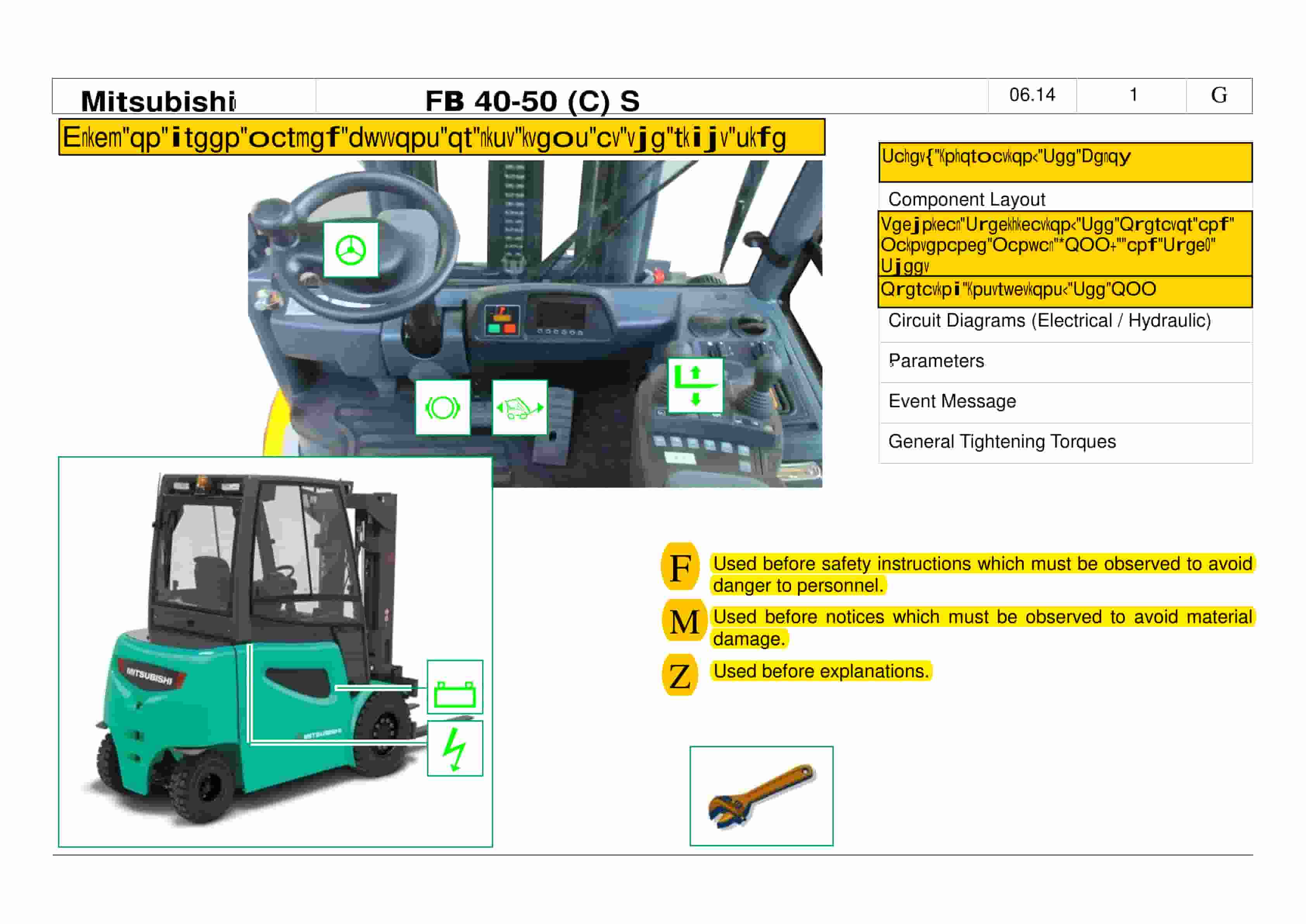 Mitsubishi FB 40-50 (C) S Operating and Maintenance Instructions