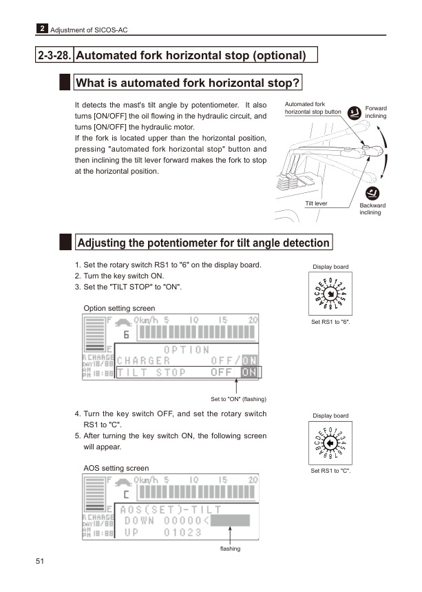 Mitsubishi FB10-25(H)CA, FB28CA, FB30CA Controller Service Manual 99N19-53100-2