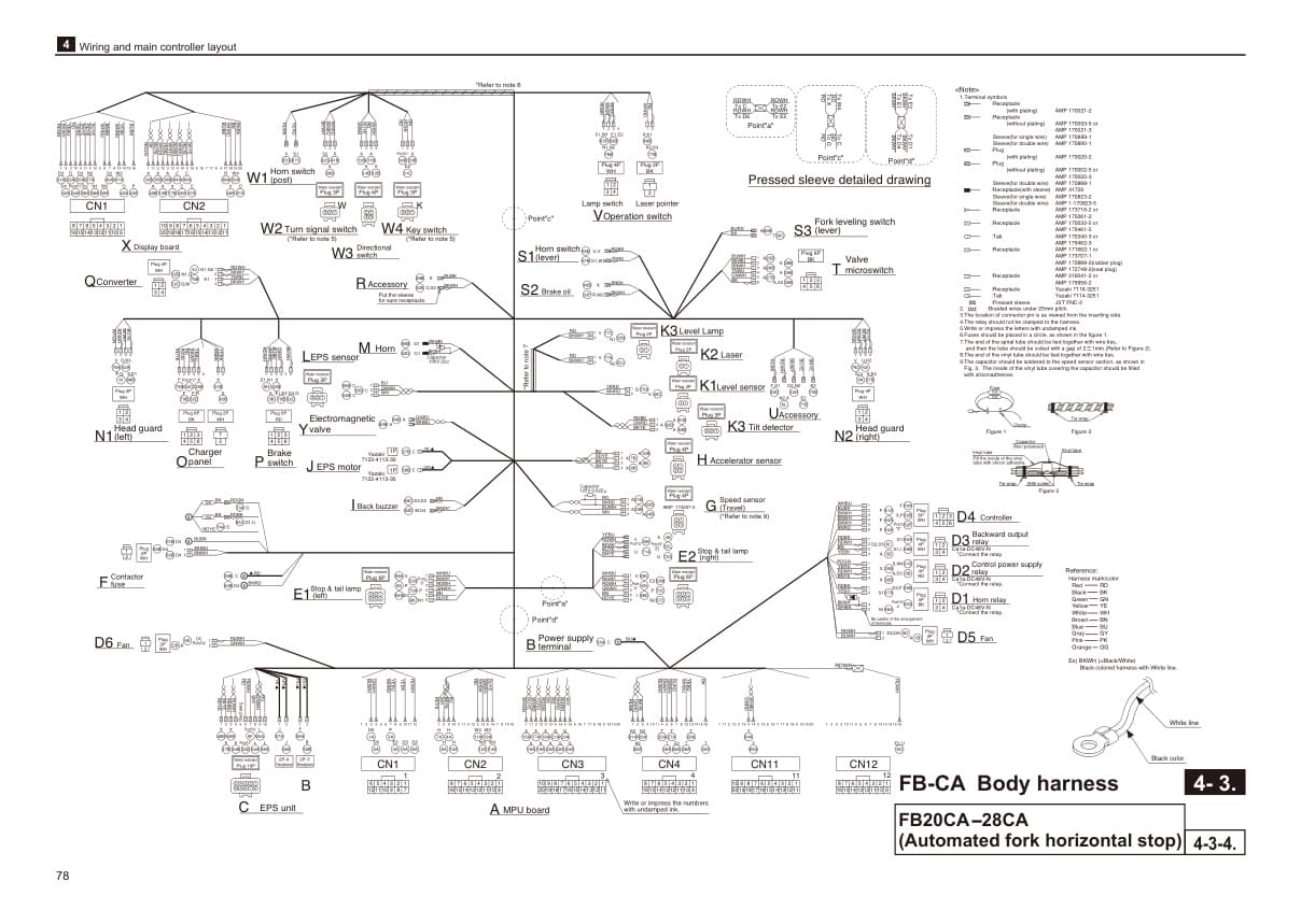 Mitsubishi FB10-25(H)CA, FB28CA, FB30CA Controller Service Manual 99N19-53100-4