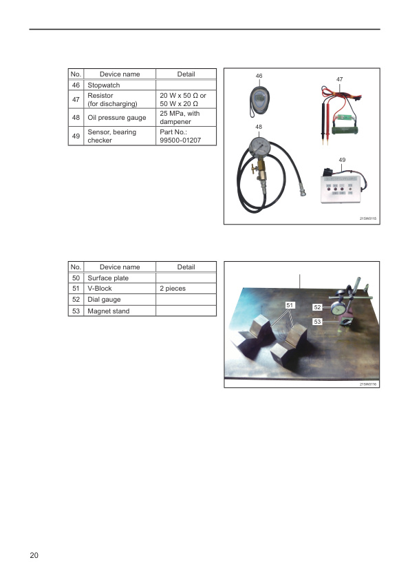 Mitsubishi FB10-25(H)CA1, FB28CA1, FB30CA1 Chassis and Mast Service Manual 99759-20110-4