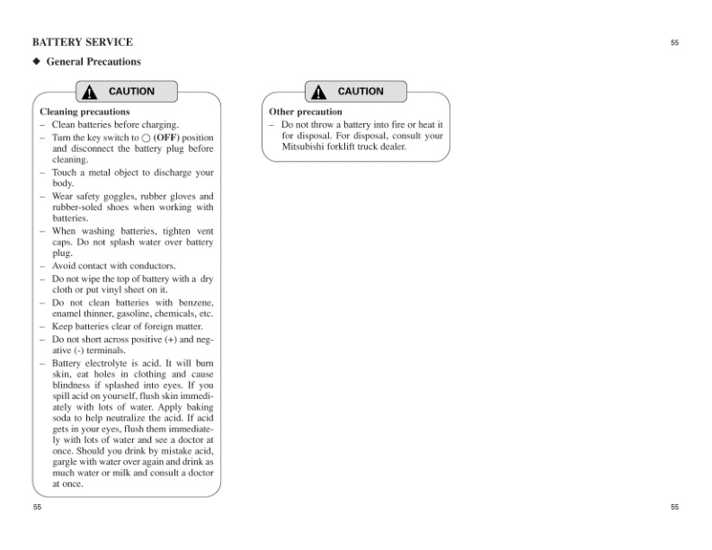Alternative view of Mitsubishi FB10 to FB25 Operation and Maintenance Manual 99750-12101