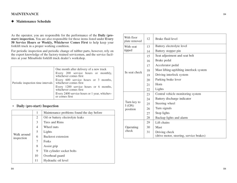 Mitsubishi FB10 to FB25 Operation and Maintenance Manual 99750-12101 4 Mitsubishi FB10 to FB25 Operation and Maintenance Manual 99750-12101 - Image 4