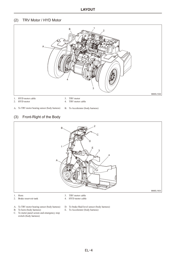 Mitsubishi FB10CB-35CB, FB20-25LCB Electrical Systems Service Manual SMLEM-J22C0-202 2 Mitsubishi FB10CB-35CB, FB20-25LCB Electrical Systems Service Manual SMLEM-J22C0-202 - Image 2