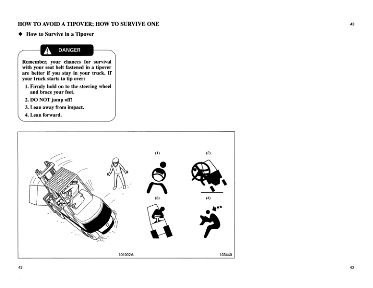 Alternative view of Mitsubishi FB10K RT, FB12K RT, FB15K RT Forklift Trucks Operation and Maintenance Manual 99750-54110