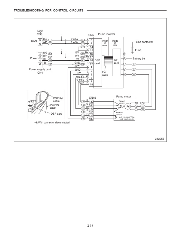 Mitsubishi FB10KRT PAC, FB12KRT PAC, FB15KRT PAC Controller Service Manual 99759-5H100-3