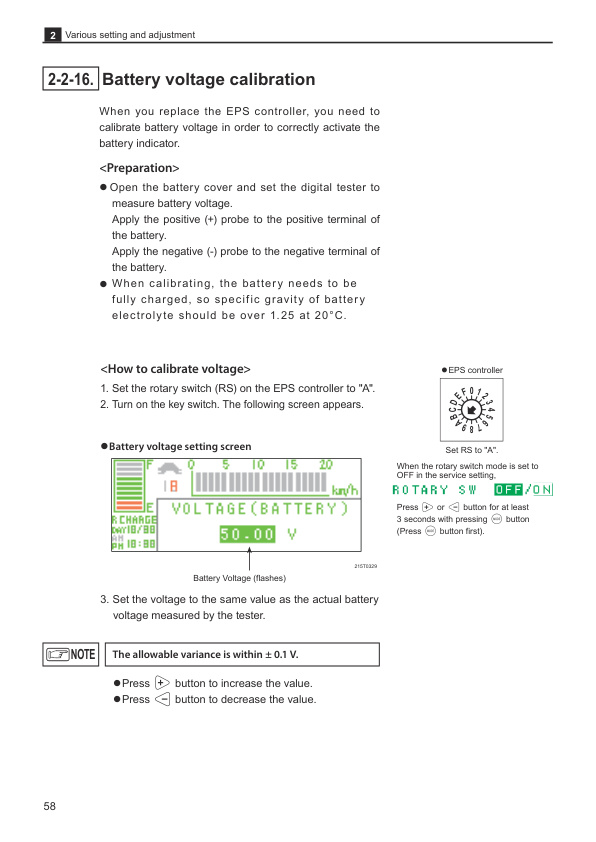 Mitsubishi FB13-20TCB, FB16-20TBCB Controller Service Manual 99759-29110-2