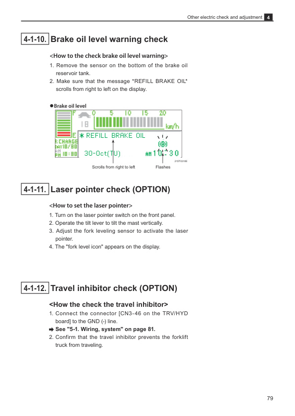 Mitsubishi FB13-20TCB, FB16-20TBCB Controller Service Manual 99759-29110-3