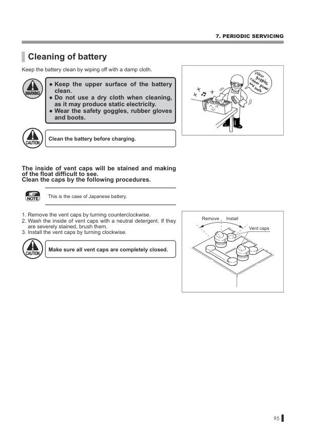 Mitsubishi FB13-20TCB, FB16-20TBCB Operation and Maintenance Manual 99750-27100 5 Mitsubishi FB13-20TCB, FB16-20TBCB Operation and Maintenance Manual 99750-27100-5