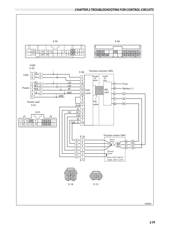 Mitsubishi FB13PNT-20PNT, FB16CPN-20PN Controller Service Manual 99759-5P110-2