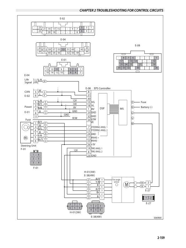 Mitsubishi FB13PNT-20PNT, FB16CPN-20PN Controller Service Manual 99759-5P110-4