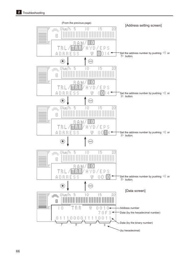 Mitsubishi FB13TCA to FB20TCA Controller Service Manual 99N19-52100-3