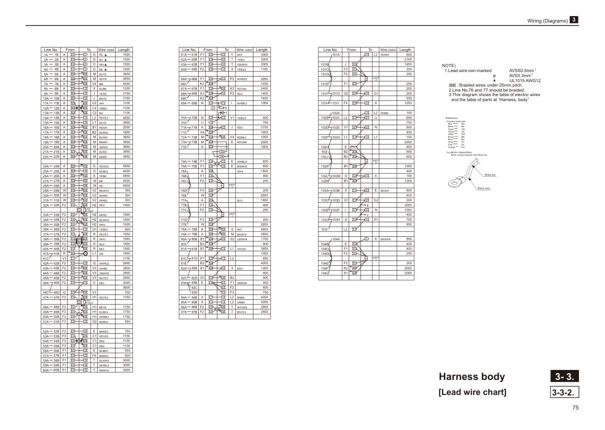 Mitsubishi FB13TCA to FB20TCA Controller Service Manual 99N19-52100-4
