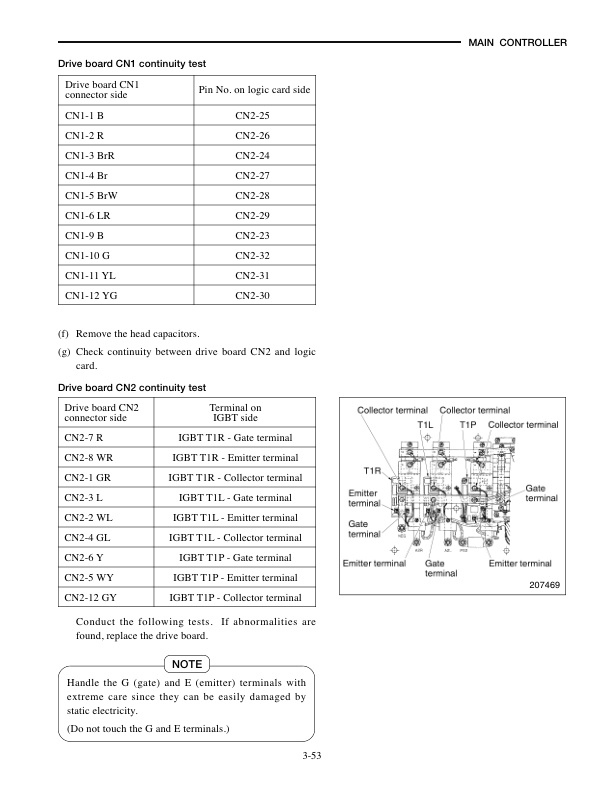 Mitsubishi FB161820KT Forklift Service Manual 3 Mitsubishi FB161820KT Forklift Service Manual - Image 3