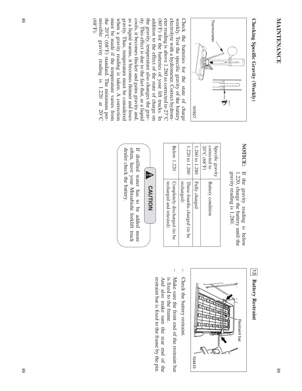 Mitsubishi FB16KT, FB18KT, FB20KT Operation and Maintenance Manual 99710-79110 5 Mitsubishi FB16KT, FB18KT, FB20KT Operation and Maintenance Manual 99710-79110-5