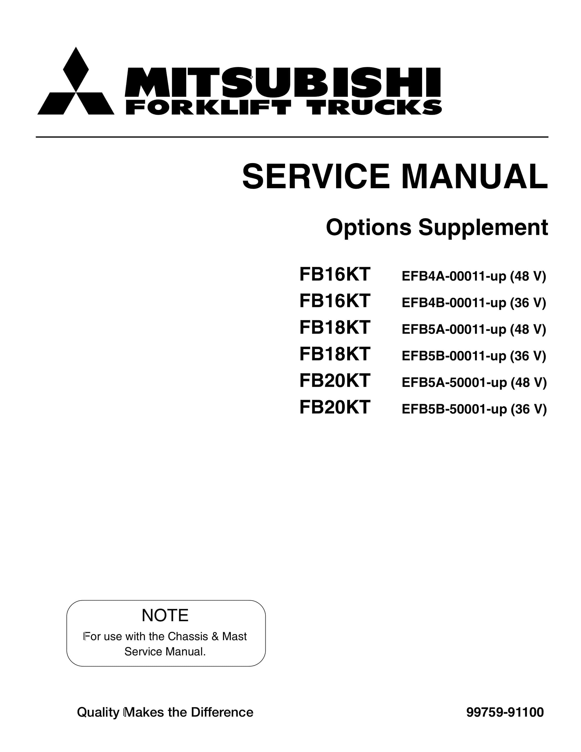 Mitsubishi FB16KT, FB18KT, FB20KT Options Supplement Service Manual 99759-91100