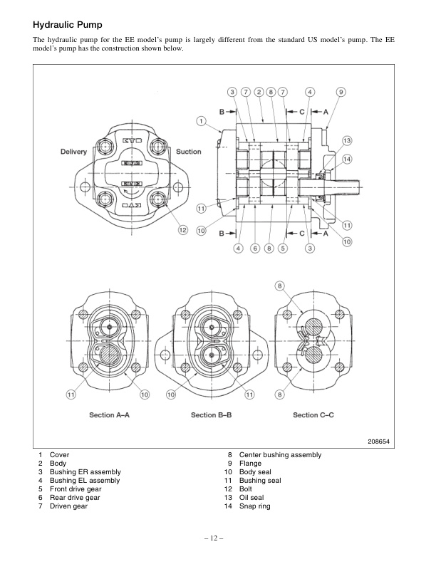 Mitsubishi FB16KT, FB18KT, FB20KT Options Supplement Service Manual 99759-91100-5