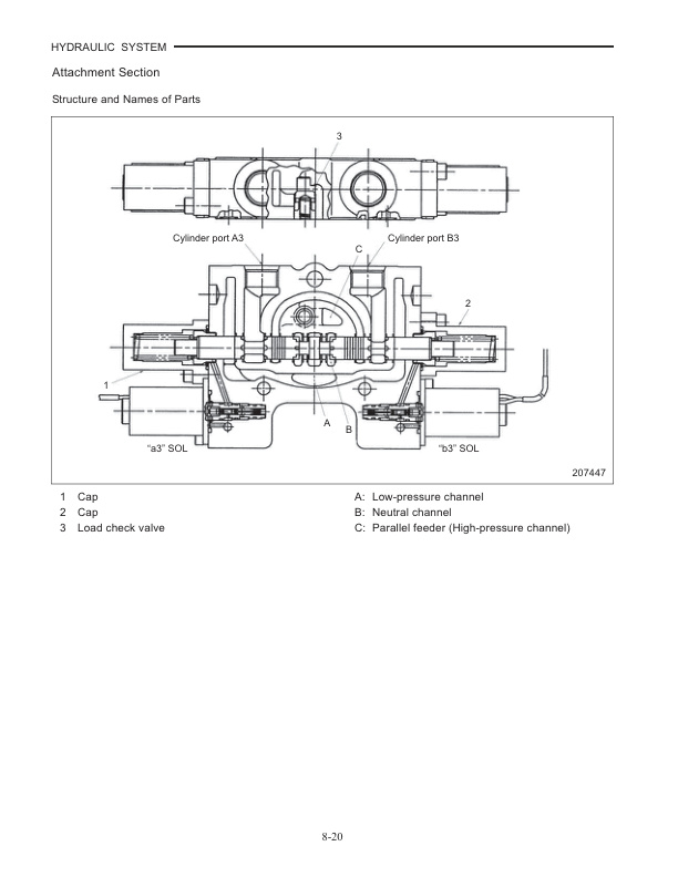 Alternative view of Mitsubishi FB16N, FB18N, FB20CN Chassis, Mast and Options Service Manual 99759-57110