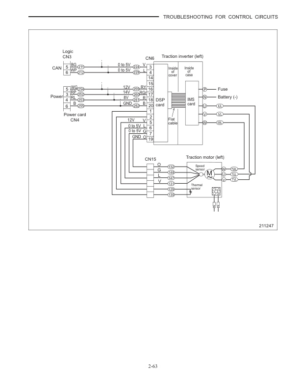 Mitsubishi FB16N, FB18N, FB20CN Controller Service Manual 99759-58111-3