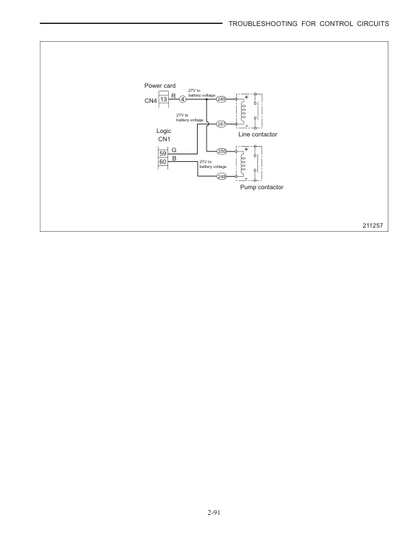 Mitsubishi FB16N, FB18N, FB20CN Controller Service Manual 99759-58111-5